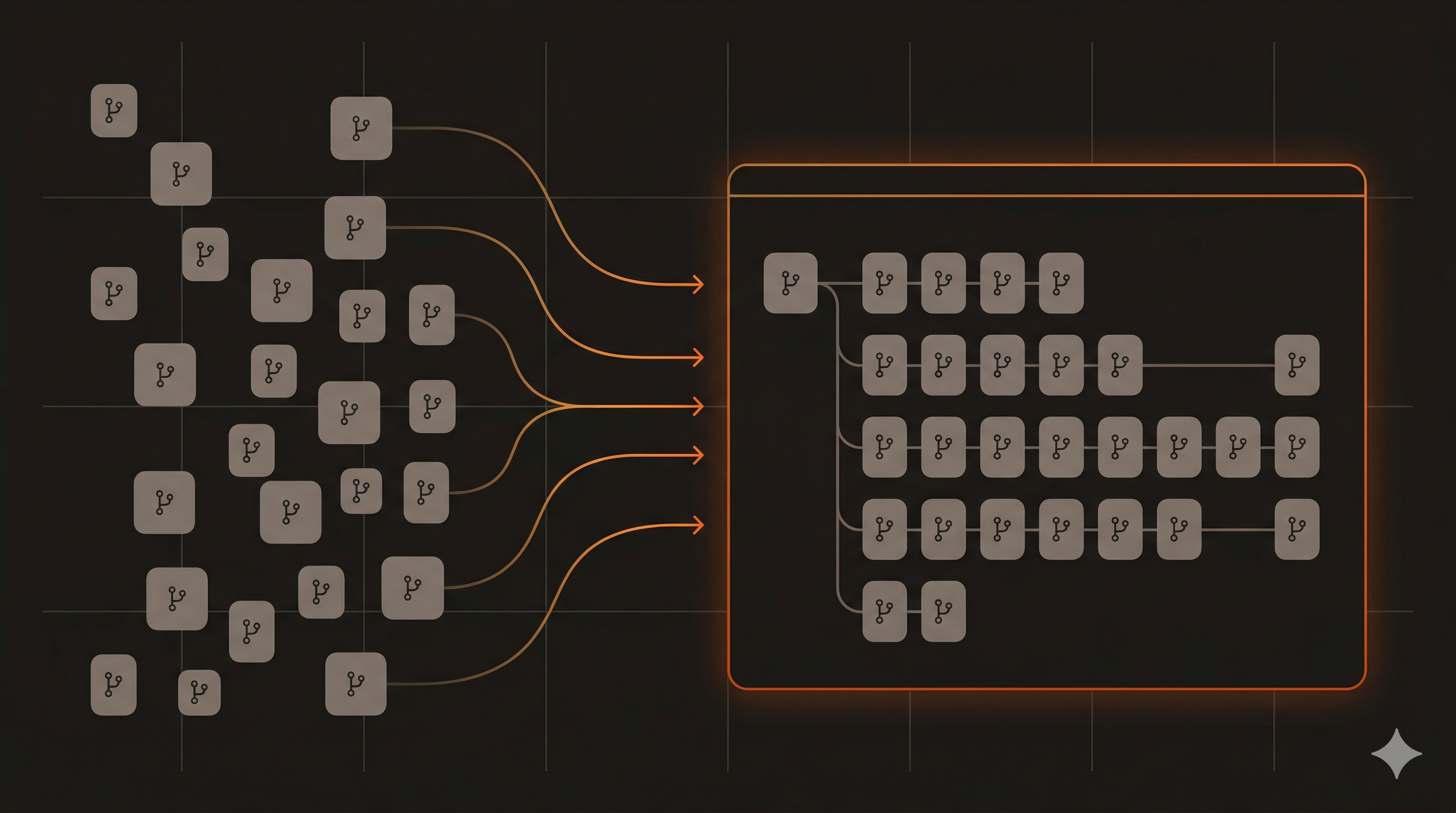Illustration of many small repositories merging into a single monorepo
