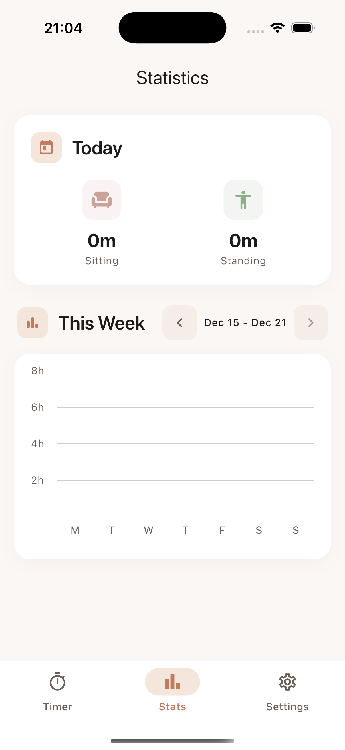 Stao statistics screen showing daily and weekly progress